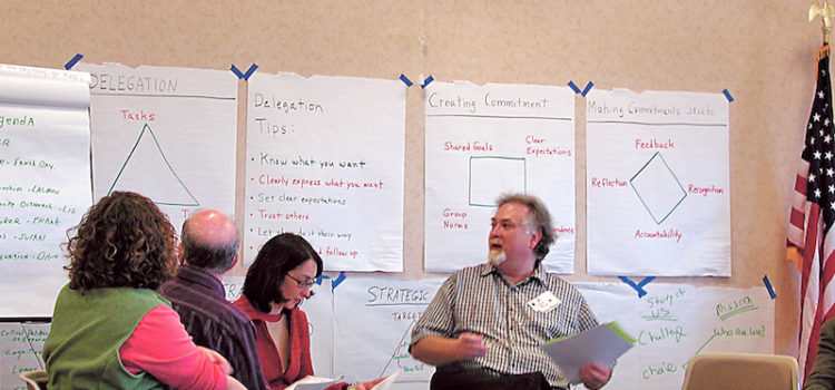 2006: Building our organizing chops